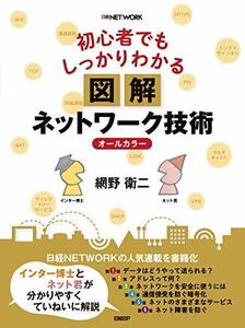 【中古】 初心者でもしっかりわかる 図解ネットワーク技術