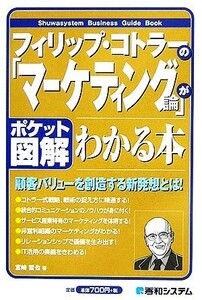 ポケット図解　フィリップ・コトラーの「マーケティング論」がわかる本 Ｓｈｕｗａｓｙｓｔｅｍ　Ｂｕｓｉｎｅｓｓ　Ｇｕｉｄｅ　Ｂｏｏｋ