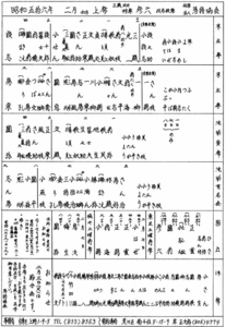 【即決・貴重資料】寄席出演順・出番表 1980年（昭和55年）12月下席～1986年（昭和61年）５月上席　落語（カケブレ）