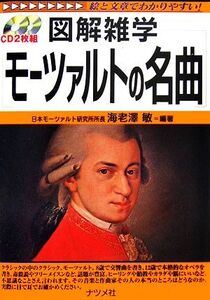 図解雑学 モーツァルトの名曲/海老澤敏【編著】