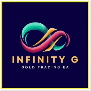 【商業利用版】2024年度ロスカなし 年利+320% ”INFINITY G” FX GOLD 爆益 最新型 EA 自動売買 システム