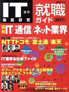 IT業界徹底研究 就職ガイド(2017年版) 日経BPムック/日経BPマーケティング