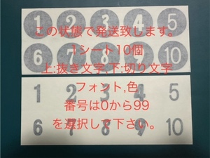 ☆グリップエンドシール 背番号ステッカー ヘルメットステッカー 10個 ご希望の番号で制作いたします☆