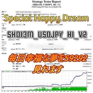 Expert Adviser SHD13M_USDJPY_H1_V2