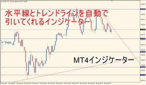 【MT4】水平線とトレンドラインを自動で引いてくれるインジケーター