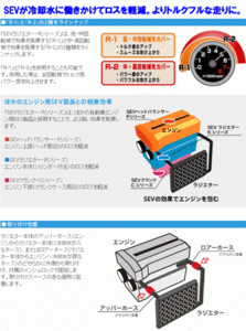 【冷却水に働きかける！】セブ ラジエーター　R-1