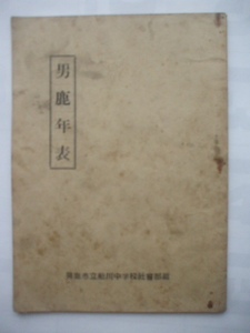 貴重資料　　1956年　【男鹿年表】　男鹿市立船川中学校社会部　　天野繁太郎　　毘沙門村