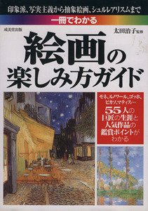 一冊でわかる絵画の楽しみ方ガイド/太田治子(著者)