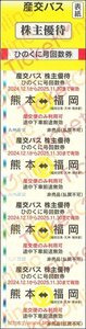 九州産交バス株主優待 ひのくに号回数券4枚綴り 熊本⇔福岡