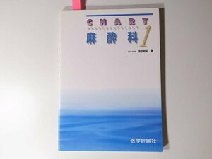 tr1801 チャート医師国家試験対策〈1〉麻酔科 (Chart (1))