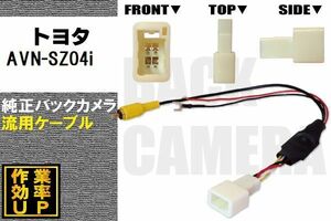 トヨタ純正 NHDT-W59G 対応 イクリプス ECLIPSE AVN-SZ04i 社外ナビ 市販ナビ RCA 接続 変換 リアカメラ ハーネス 配線 コード ケーブル