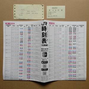 2021年 3月13日改正 JR 時刻表　北陸線 国鉄　特急券　福井→大阪　雷鳥7号 新幹線自由席特急券 岡山→京都 使用済み　3点セット