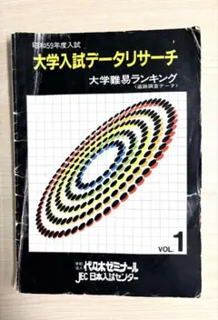 代ゼミ 大学偏差値ランキング 昭和59年 貴重資料 大学入試データ 早稲田 慶応