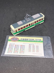 鉄道コレクション 広島電鉄 700形 707号