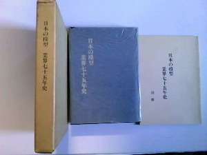 希少レア・非売品　　「日本の模型　業界七十五年史」本篇＋別冊　四六判箱入り　発行：東京都科学模型教材協同組合