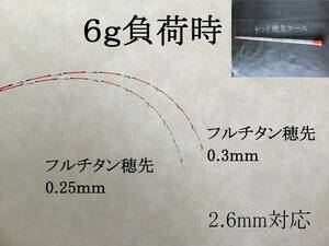 送料無料！！　チヌ竿　筏竿 筏　カセ　フルチタン穂先　0.25ｍｍ　0.3ｍｍ　二本セット　アクリル穂先ケース付き　2.6ｍｍ対応