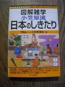 図解雑学　小笠原流 日本のしきたり 小笠原清忠　２００８年初版　ナツメ社