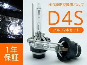 ハスラー MR31S 純正HID車 交換バルブ D4S 6000K 8000K 選択 ヘッドライト 2本セット