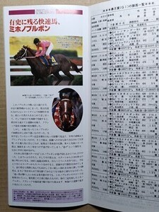 競馬 JRA レープロ970413中山 皐月賞サニーブライアン/Yミホノブルボン#イシノサンデーUナリタタイシンビワハヤヒデ山野浩一セクレタリアト