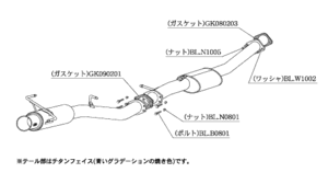 個人宅発送可能 柿本 カキモト マフラー Regu.06 & R レグゼロロクアール NISSAN スカイライン GT-R BNR34 2.6_ツインターボ 4WD (N21352)