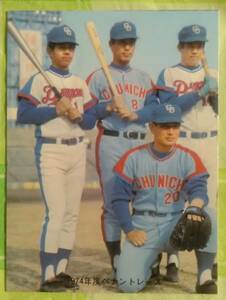 カルビー　プロ野球カード　1974年　37　高木守道　星野　谷沢　島谷　ミニカード