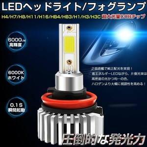 正規品 一体型 LED ヘッドライト/フォグランプ 12000LM H4 Hi/Lo H8 H11 H16 HB4 HB3 H7 H1 H3 H3C 純正交換用 車検対応取付簡単 送料込D9