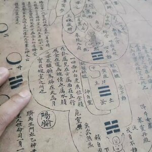 癖隠子借り偽修真図書道の書画