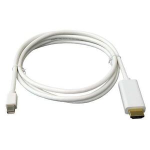 HDMI)1.8m Apple Port (Thunderbolt 変換ケーブル Macbook HDMI - 対応 DisplayPort Mini