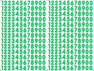 /防水 2点セット 数字 ステッカー セット ナンバーリング カウント スマホ タブレット ルームナンバー ネーム DIY ヘルメット TS-530GRX2
