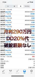 【縛りなし】フォワード利益率1000%達成　低DD型複数通貨EA 最新EA