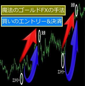 ★FX　無裁量ゴールド1分足トレードツール！（26000円残り3枠）積み上げ型トレード法『魔法のゴールドFX』MT4　GOLD　FX★副業　投資