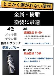 とにかく剥がれない スプレー 塗料４色（艶消しブラック/メッキ調/チタン調/艶消しブルー）《ガラスコーティング級の塗膜強度》驚異の食付