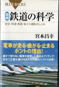 宮本昌幸／図解　鉄道の科学