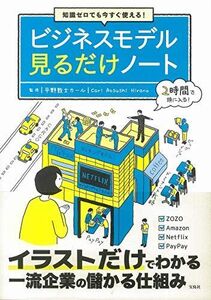 [A11320251]知識ゼロでも今すぐ使える! ビジネスモデル見るだけノート 平野 敦士 カール