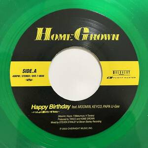 HOME GROWN MOOMIN Keyco PAPA U-Gee Happy Birthday