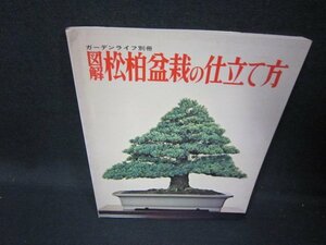 図解　松柏盆栽の仕立て方　シミ有/HCJ