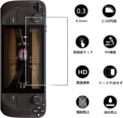 【2枚セット】対応 Steam Deck 用の専用ガラスフィルム 強化ガラス