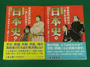 マンガ日本史　日本史の流れが一気にわかる！！　全2冊揃　宮崎知典・南部英夫・池原しげと　たちばな出版