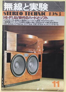 【MJ無線と実験】1983.11★Hi-Fi AV時代のハードとソフト