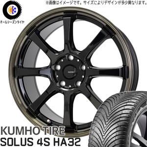 ノア ヴォクシー エスクァイア 215/50R17 オールシーズン | クムホ HA32 & P08 17インチ 5穴114.3