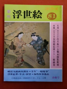 季刊浮世絵81　昭和５５年　春梅号　元禄の肉筆秘画巻と大艶本図集　画文堂