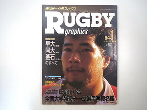 ホームラン1984年10月号増刊「ラグビー・グラフィックス 1984 No.1」インタビュー◎日比野弘 小田豊二 ニュージーランド 久我山高 高橋善幸