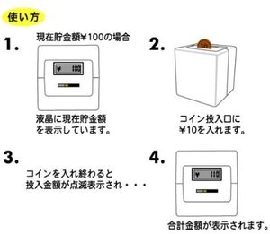 CKB2-5 貯金箱 ワンピース ONE PIECE チョッパー カウンティングキューブバンク 液晶画面で確認ＯＫ 動作確認済み