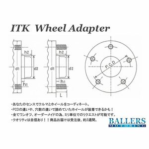 ベンツ BENZ 全車適合 70mm 71mm 72mm 73mm 74mm 75mm 76mm 77mm 78mm 79mm オーダーメイド ホイールスペーサー ITKホイールアダプタ