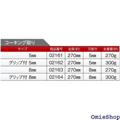 土牛産業 コーキング取り 5mm 1952