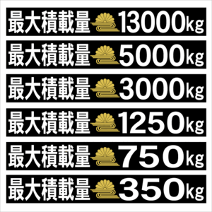 菊水　最大積載量ステッカー　１８センチ　２枚組