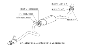 柿本改 GTボックス 06&S D44313 マフラー ダイハツ タント [DBA-LA600S] 柿本 送料無料