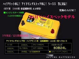 SUZUKI ジムニー JB64Wに オプティマ 80B24Lイエロートップ送料込み！