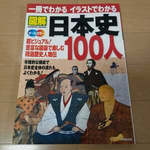 一冊でわかるイラストでわかる図解日本史１００人　超ビジュアル！精選歴史人物伝 （ＳＥＩＢＩＤＯ　ＭＯＯＫ） 成美堂出版編集部／編