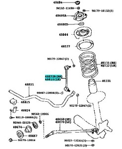 【トヨタ純正新品】TOYOTA 未使用品 ★廃番品★ マークⅡ/クレスタ/チェイサー GX81 フロントスタビリンク左右セット JZX81 MX83 GX81